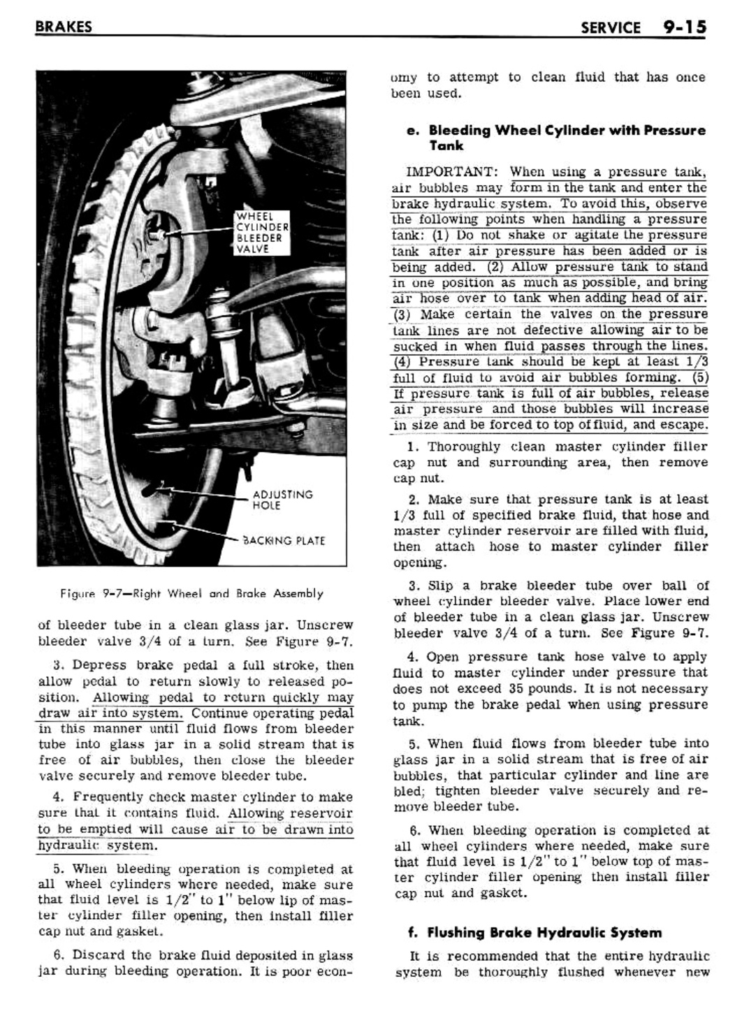 n_09 1961 Buick Shop Manual - Brakes-015-015.jpg